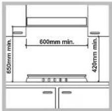 HOTPOINT-ARISTON PHN 962 TSIXHA - Einbau - 1