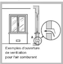 HOTPOINT-ARISTON PHN 962 TSIXHA - Positionnement - 2
