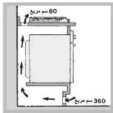 HOTPOINT-ARISTON PHN 962 TSIXHA - Limpar as partes da plac - 3