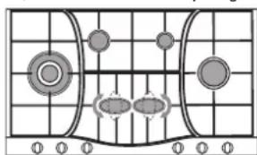 HOTPOINT-ARISTON PHN 962 TSIXHA - Quelques conseils pratiques pour mistréux utiliser les brûleurs centraux "Demi-Poissonnière" - 1