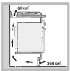 HOTPOINT-ARISTON PHN 962 TSIXHA - Ventilatie - 3
