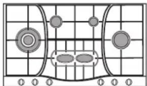 HOTPOINT-ARISTON PHN 962 TSIXHA - Consejos practicos para uso de los quemadores centrales "Semi-Eliptica" - 2
