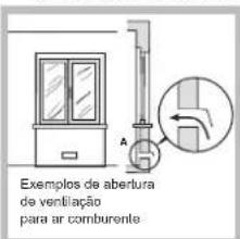 HOTPOINT-ARISTON PHN 962 TSIXHA - Posicionamento - 2