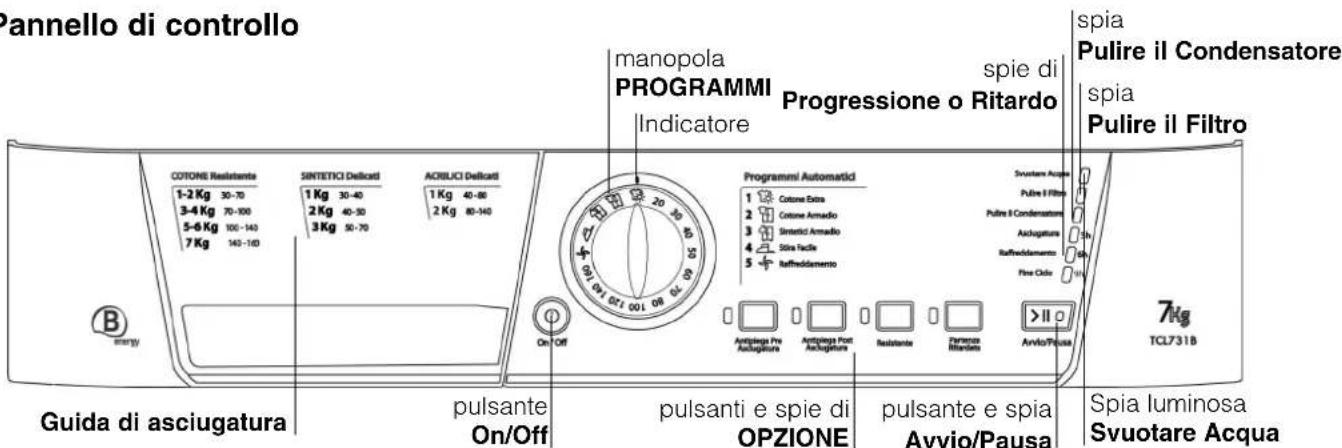 HOTPOINT-ARISTON TCL731B - Informazioni preliminari - 3