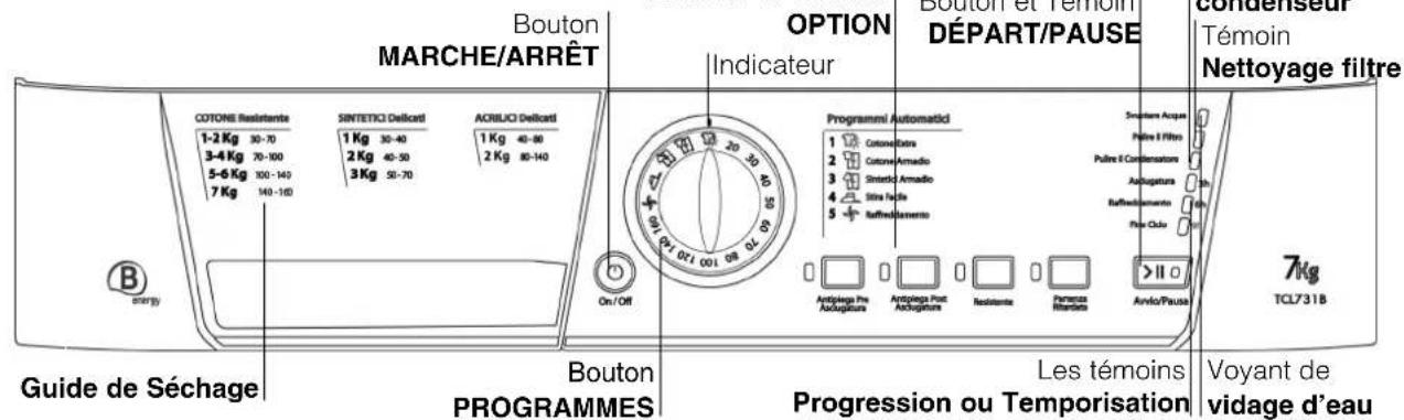 HOTPOINT-ARISTON TCL731B - Avant de commencer à utiliser votre seche-linge - 2