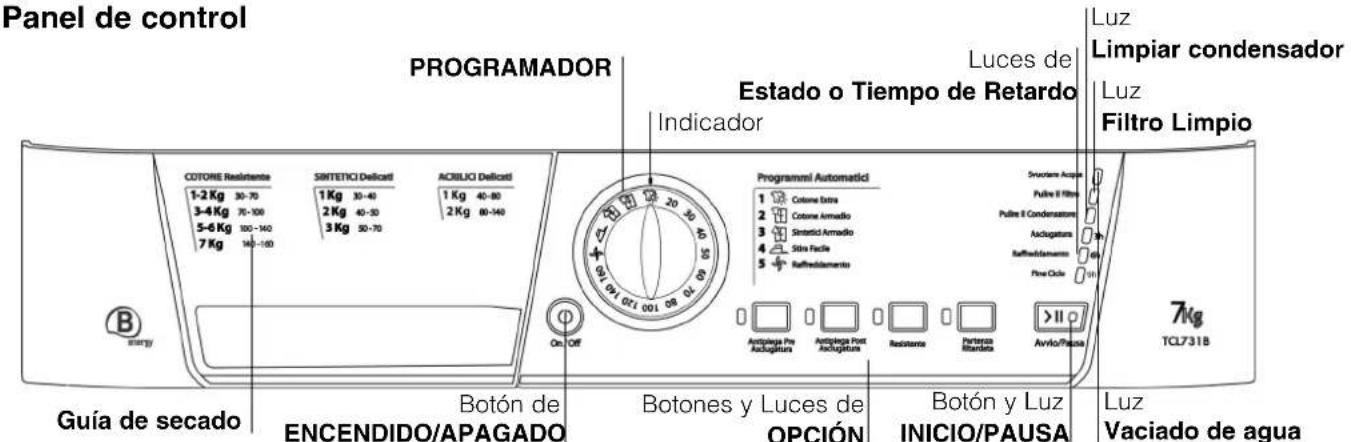 HOTPOINT-ARISTON TCL731B - Antes de empezar a utiliser la secadora - 3