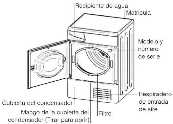HOTPOINT-ARISTON TCL731B - Antes de empezar a utiliser la secadora - 2