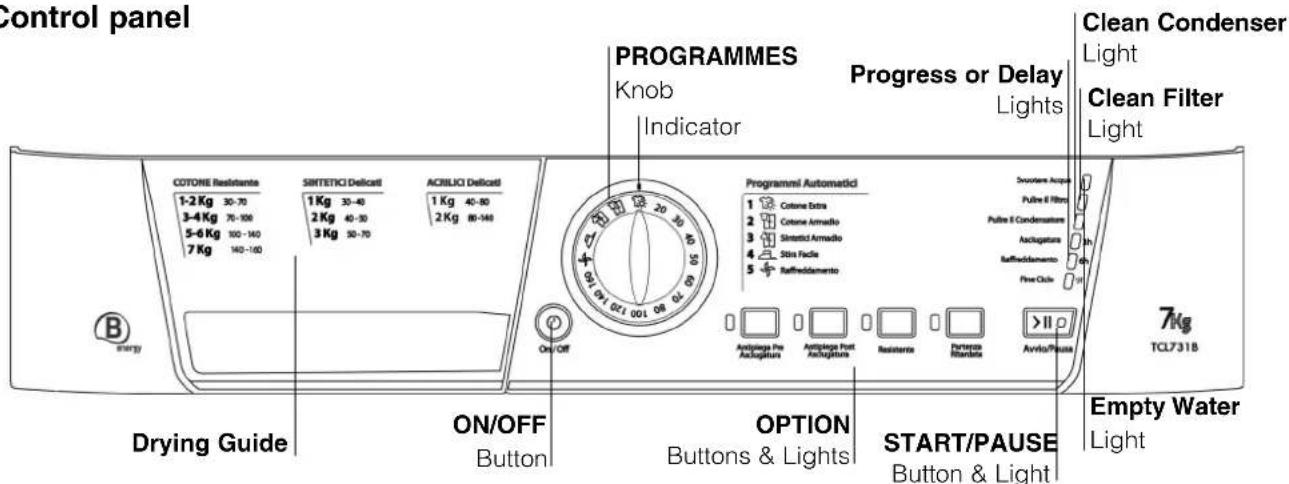 HOTPOINT-ARISTON TCL731B - Before you start using your dryer - 3