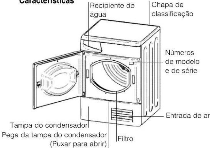 HOTPOINT-ARISTON TCL731B - Antes de.iniciar autilização da sua这其中a de secar roupa - 2