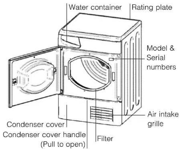 HOTPOINT-ARISTON TCL731B - Before you start using your dryer - 2