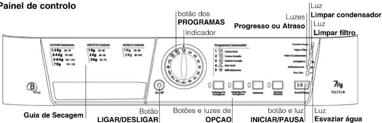 HOTPOINT-ARISTON TCL731B - Antes de.iniciar autilização da sua这其中a de secar roupa - 3