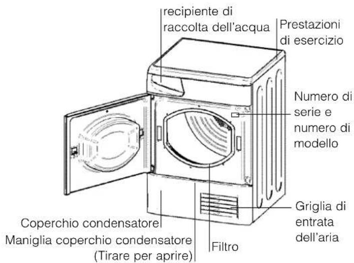 HOTPOINT-ARISTON TCL731B - Informazioni preliminari - 2