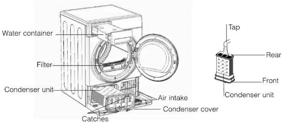 HOTPOINT-ARISTON FTCF 97B 6HY (EU) - Maintenance and Care - 1