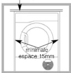 HOTPOINT-ARISTON FTCF 97B 6HY (EU) - Où installer votre sèche-linge - 1