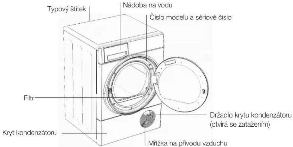 HOTPOINT-ARISTON FTCF 97B 6HY (EU) - Hlavni prvky - 1