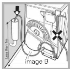 HOTPOINT-ARISTON FTCF 97B 6HY (EU) - Vidange de I'eau - 2