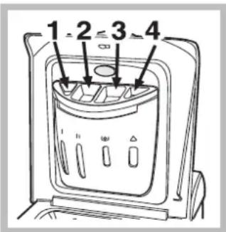 HOTPOINT-ARISTON AVTL 83 (EU) - Cajón de detergentes - 1