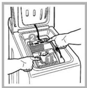 HOTPOINT-ARISTON AVTL 83 (EU) - How to open and to close the drum - 4