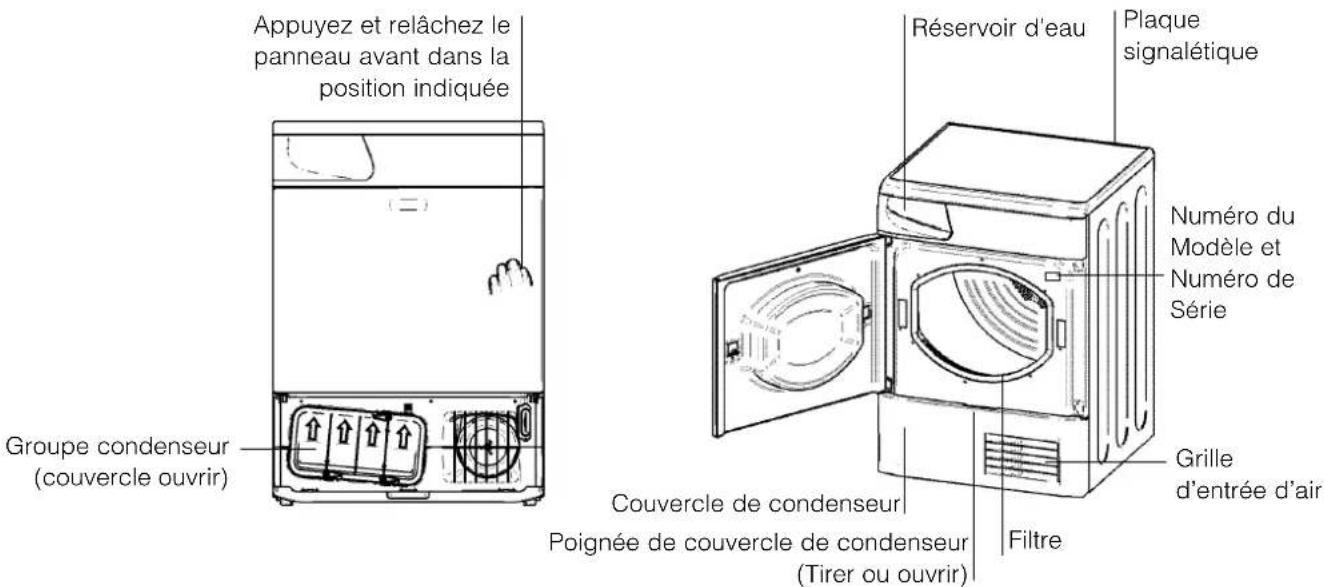 HOTPOINT-ARISTON TCM 711 X - Avant de commencer à utiliser votre seche-linge - 1