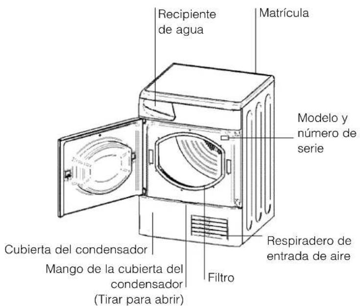 HOTPOINT-ARISTON TCM 711 X - Antes de empezar a utiliser la secadora - 2