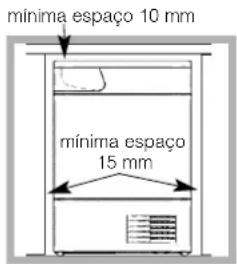 HOTPOINT-ARISTON TCM 711 X - Onde colocar a suaquina - 1