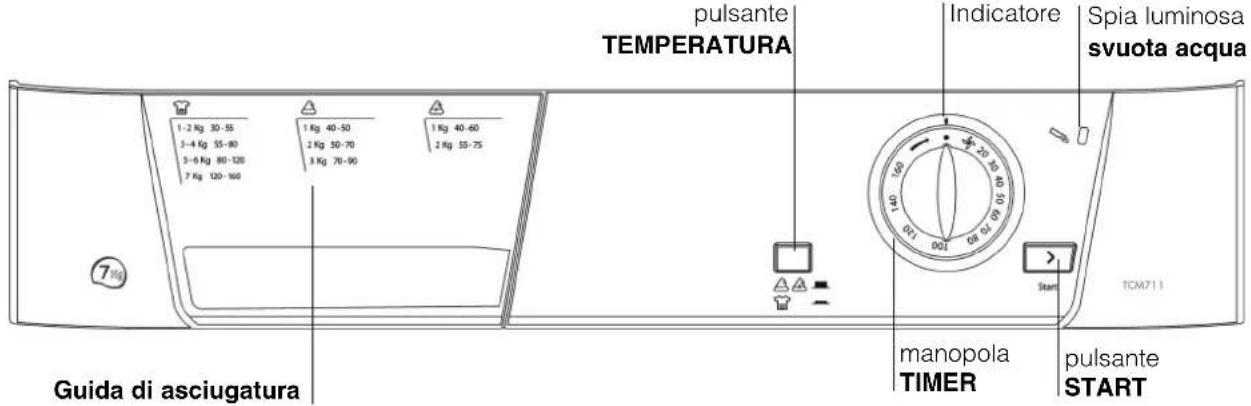 HOTPOINT-ARISTON TCM 711 X - Informazioni preliminari - 3