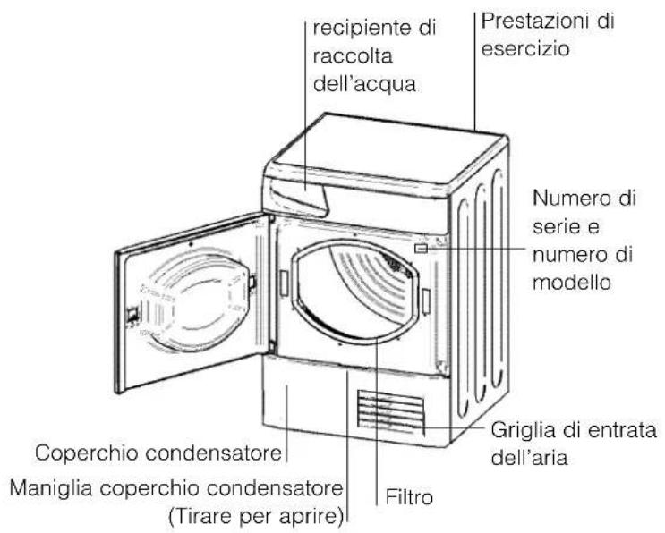HOTPOINT-ARISTON TCM 711 X - Informazioni preliminari - 2