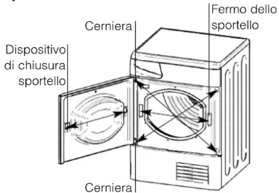HOTPOINT-ARISTON TCM 711 X - Istruzioni per invertire la posizione dello sportello - 1