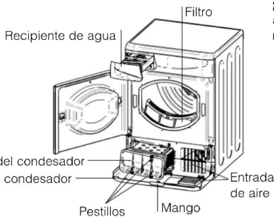 HOTPOINT-ARISTON TCM 711 X - Comprobar el;tambordesdecadaciclo - 1