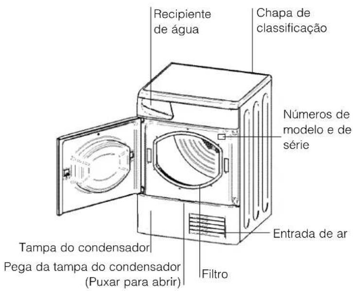 HOTPOINT-ARISTON TCM 711 X - Antes de起初 a utilização da sua boaquina de secar roupa - 2