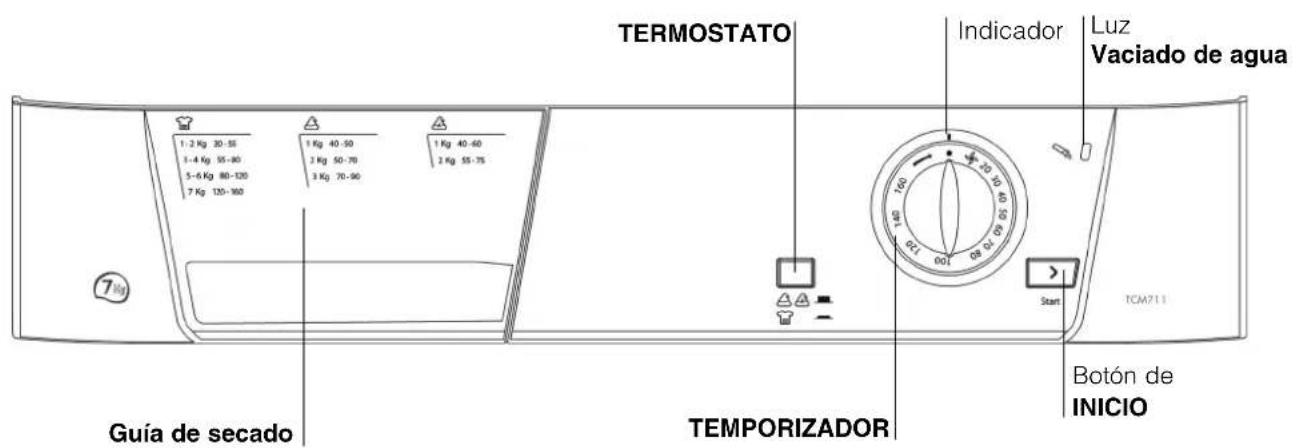 HOTPOINT-ARISTON TCM 711 X - Antes de empezar a utiliser la secadora - 3