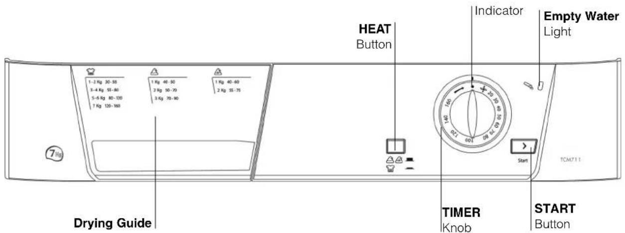 HOTPOINT-ARISTON TCM 711 X - Before you start using your dryer - 3