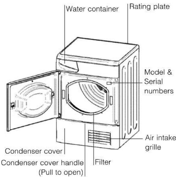 HOTPOINT-ARISTON TCM 711 X - Before you start using your dryer - 2
