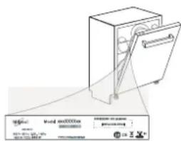 HOTPOINT-ARISTON HBC 3C26 F X - CONTACTER LE SERVICE APRÉS-VENTE - 1