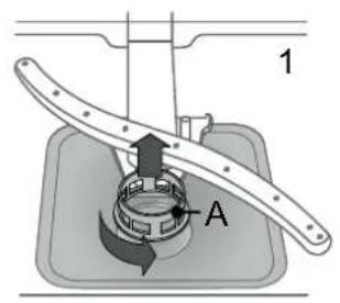 HOTPOINT-ARISTON HBC 3C26 F X - N'utilise pas le lave-vaiselle sans les filtres ou si un filtré est mal ajusté. - 1