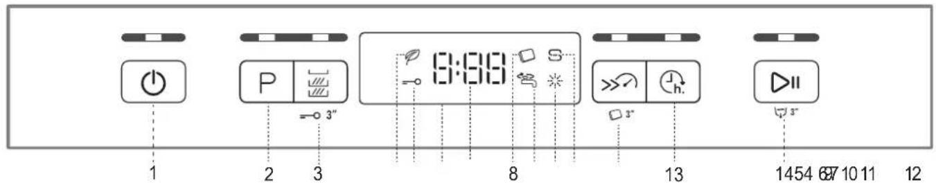HOTPOINT-ARISTON HBC 3C26 F X - DESCRIPTION DU PRODUIT - 2