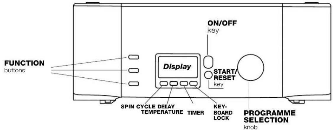 HOTPOINT-ARISTON AVTXF 149 (EU) - Control panel - 1