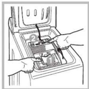 HOTPOINT-ARISTON AVTXF 149 (EU) - Jak se otvirá a zavirá prací buben - 4