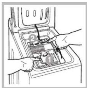 HOTPOINT-ARISTON AVTXF 149 (EU) - Comment ouvrir et fermer le tambour - 4