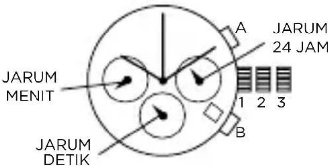 Armani AR11176 - Pengaturan Waktu dan Tanggal - 1