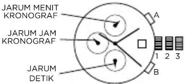 Armani AR11176 - Pengaturan Waktu - 2