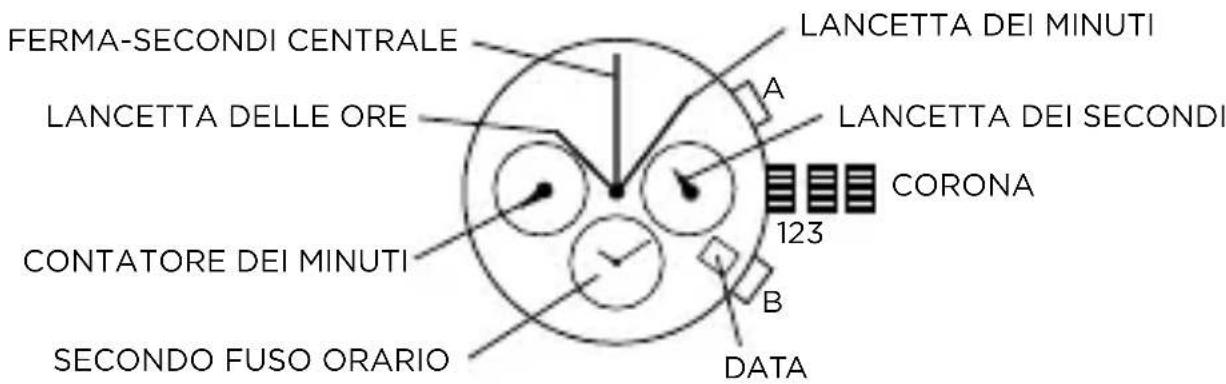 Armani AR11176 - CRONOGRAFO CON DOPPIO ORARIO - 1