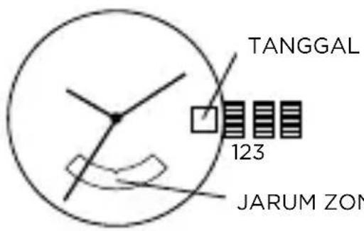 Armani AR11174 - ZONA WAKTU GANDA - 1