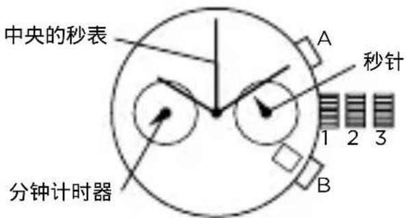 Armani AR11145 - 计时器双眼型手表 - 1