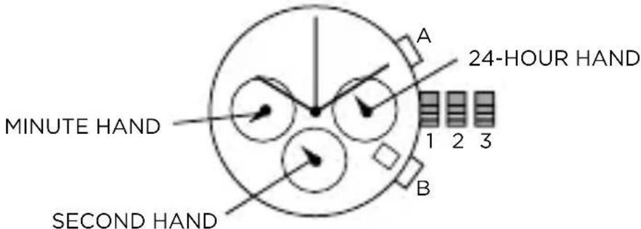 Armani AR11133 - CHRONOGRAPH STOPWATCH - 1
