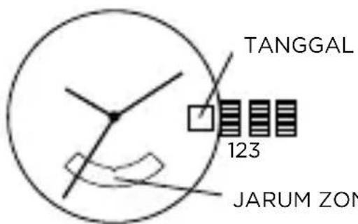 Armani AR11086 - ZONA WAKTU GANDA - 1