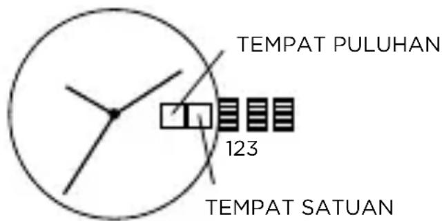 Armani AR11082 - TANGGAL BESAR - 1