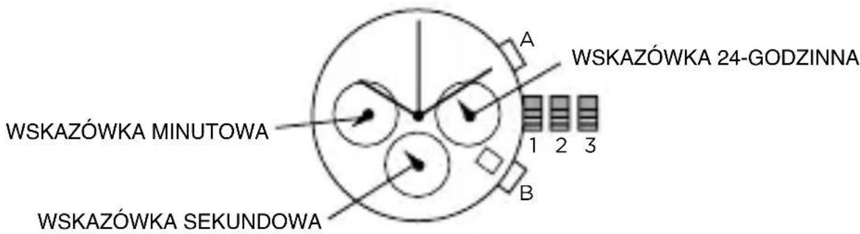 Armani AR11082 - CHRONOGRAF - 1