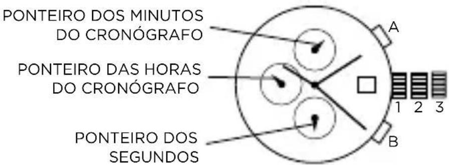 Armani AR2511 - CRONÓGRAFO - 2