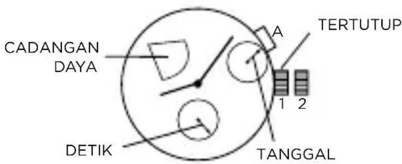 Armani AR2511 - CADANGAN DAYA / TANGGAL - 1
